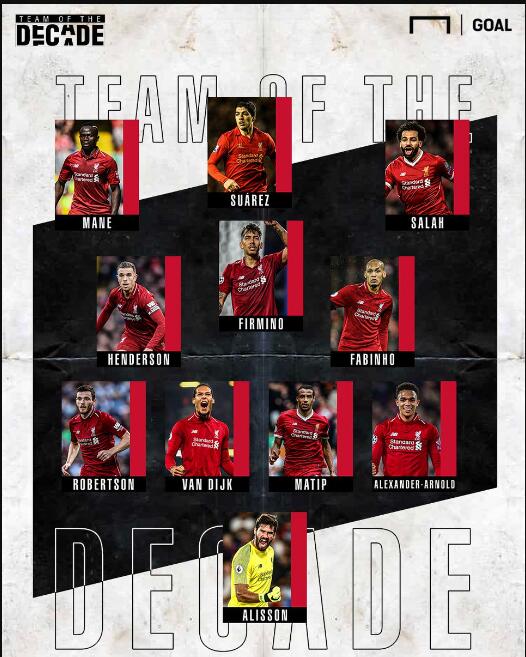 斯基拉：国米、那不勒斯已派球探考察比萨中场伊德里萨-图雷（斯基拉：国米与那不勒斯已派球探评估比萨中场伊德里萨-图雷）