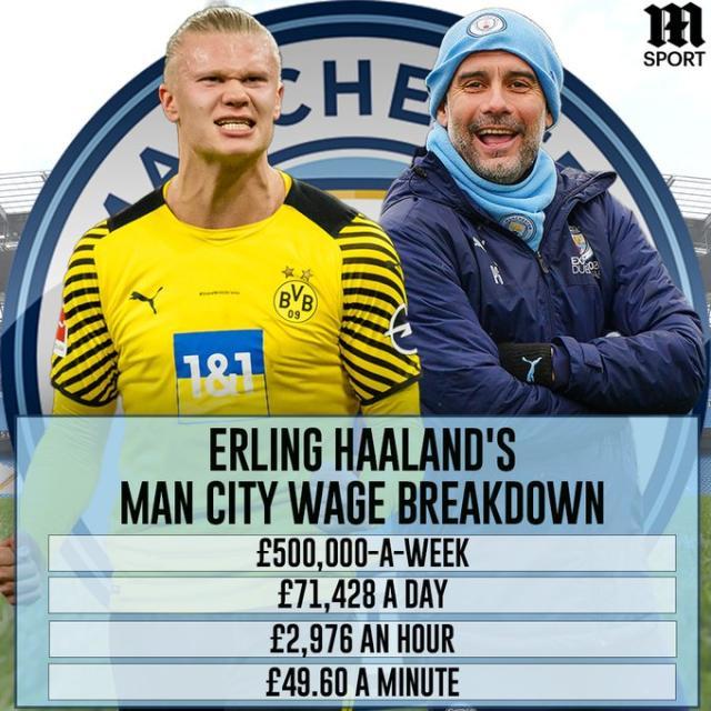 本轮欧冠最佳阵容：姆巴佩、维蒂尼亚领衔，赖斯、库库在列（本轮欧冠最佳阵容公布：姆巴佩、维蒂尼亚压阵，赖斯、库库上榜）