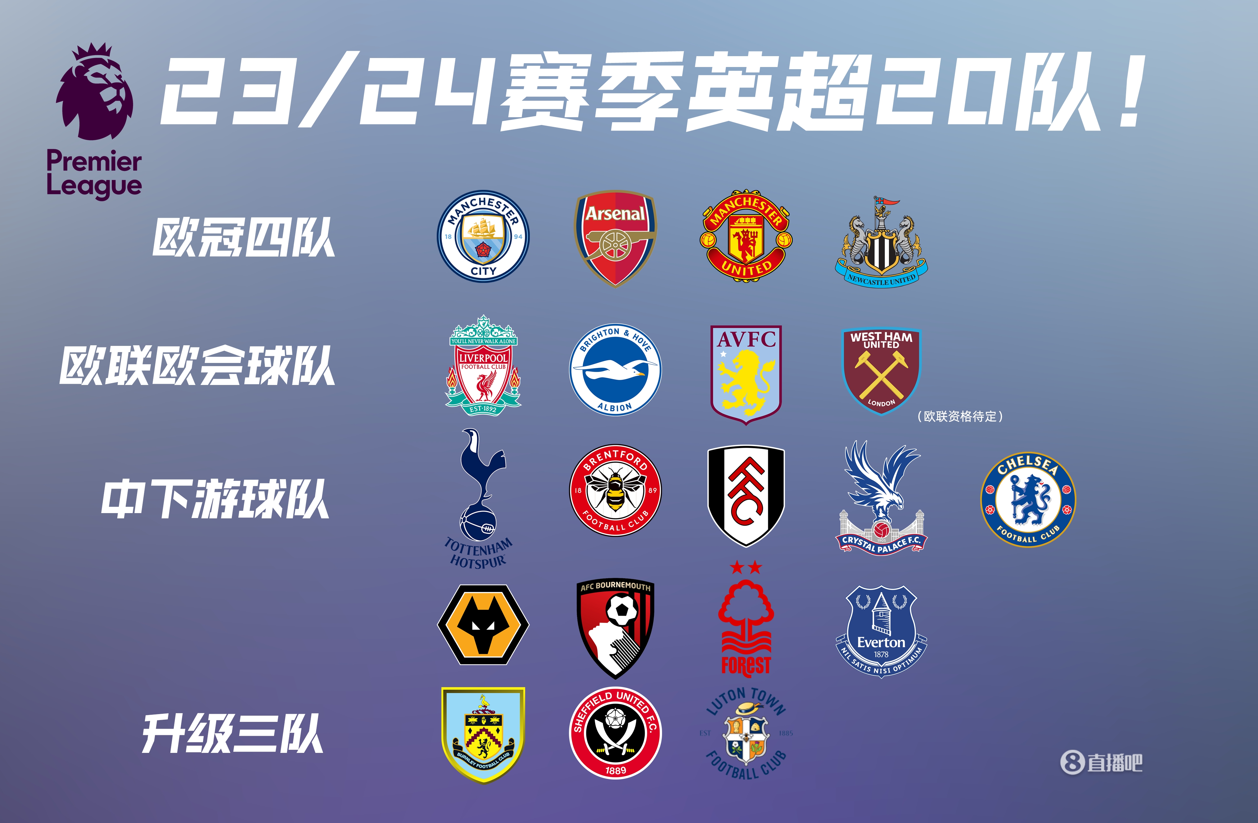 佩佩：世界杯扩军不意味着你能轻松晋级；希望葡萄牙赢世界杯（佩佩称世界杯扩军不等于晋级更容易 期待葡萄牙世界杯夺冠）